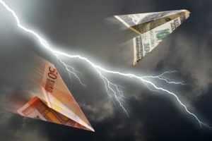 Chińskie cła