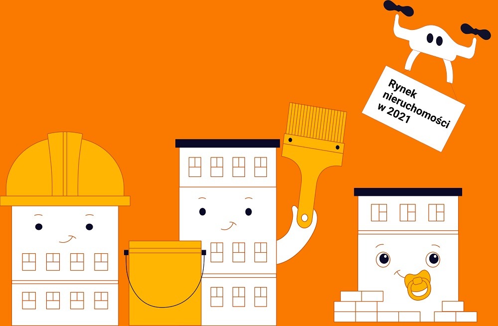 nieruchomości