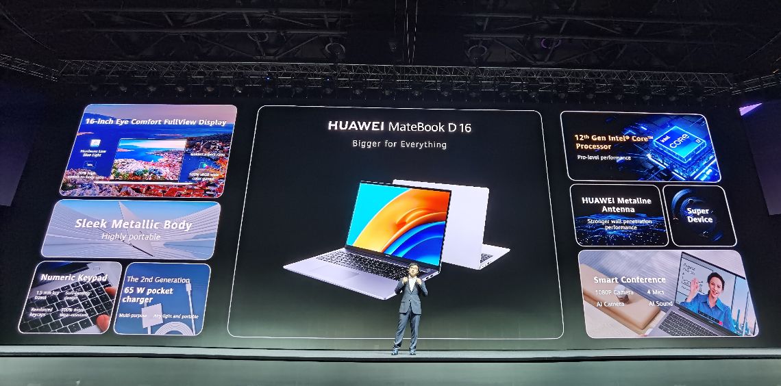 nowości Huawei