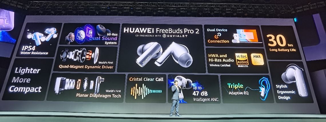 FreeBuds Pro 2 - nowość od Huawei