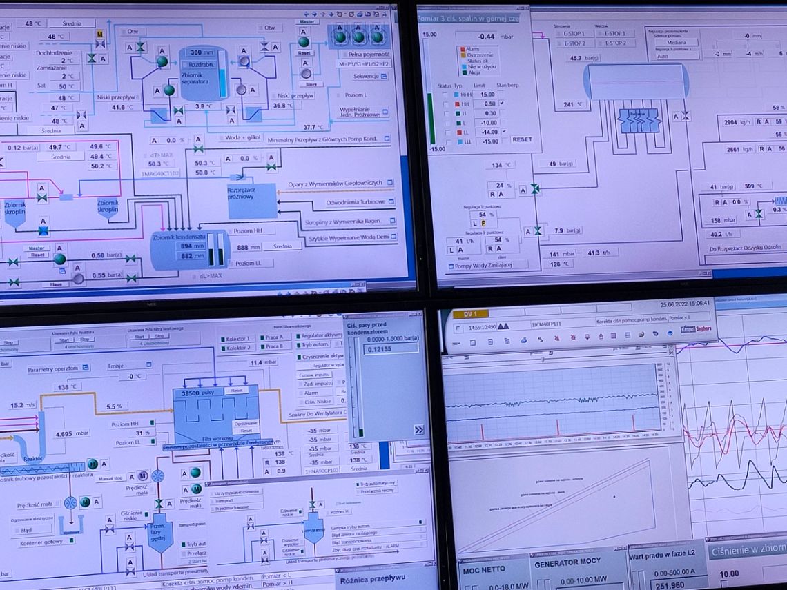 system ANDON