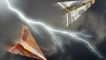 rynek Forex