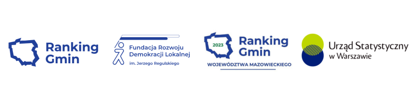 Ranking Gmin Województwa Mazowieckiego