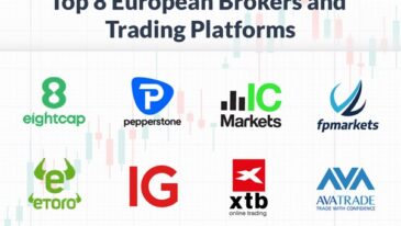 regulowany broker
