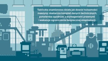 Tabliczka znamionowa