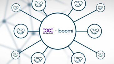 partnerstwo DXC i Boomi