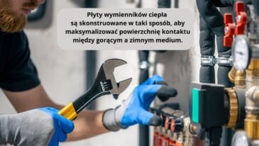 Płyty wymienników ciepła