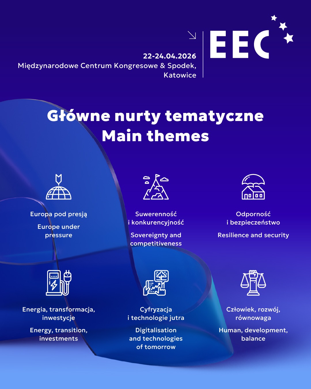 Europejski Kongres Gospodarczy w Katowicach