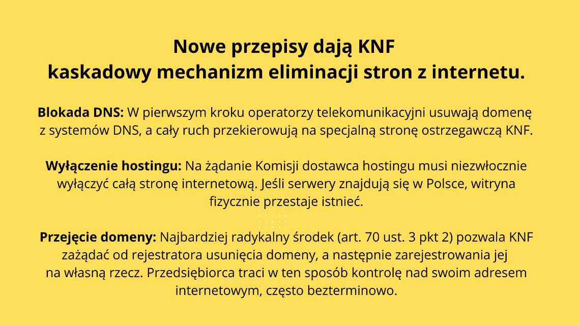 Komisji Nadzoru Finansowego