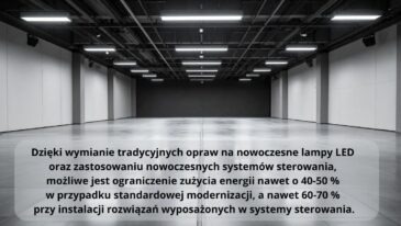 oświetlenie dla firm