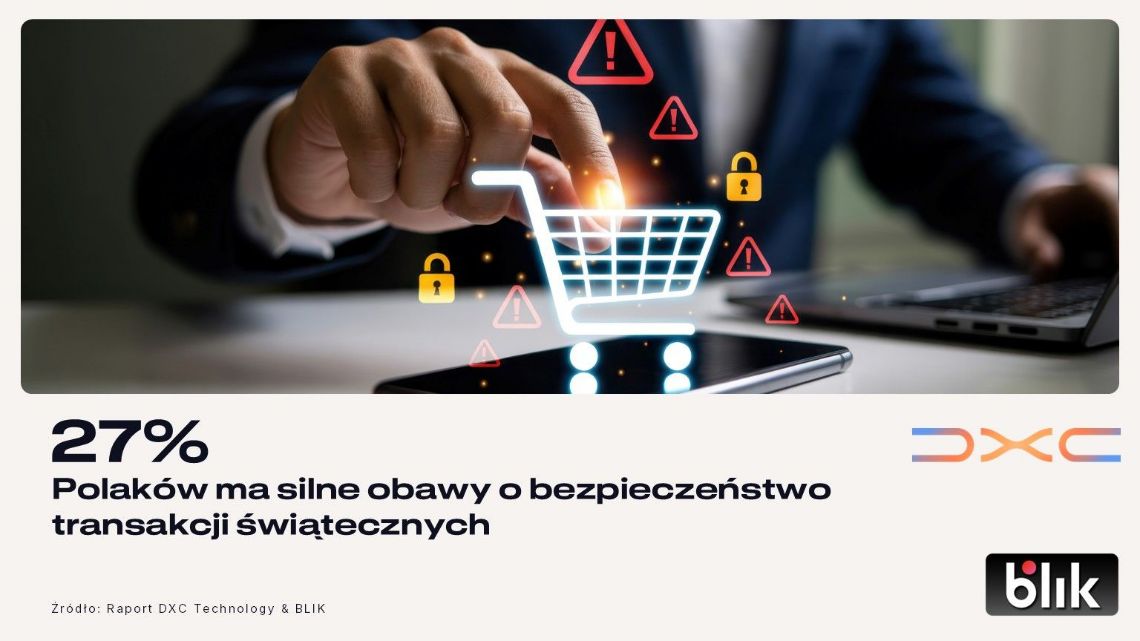 zakupy świąteczne online