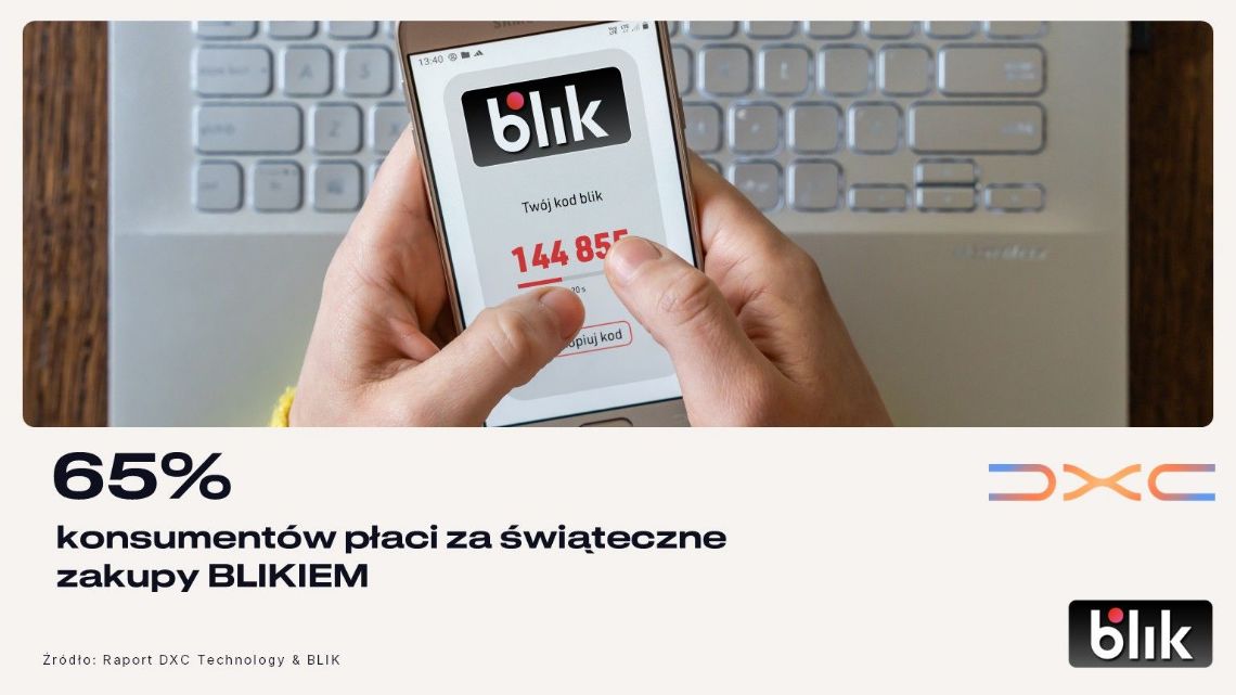 zakupy świąteczne online