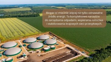 Biogaz