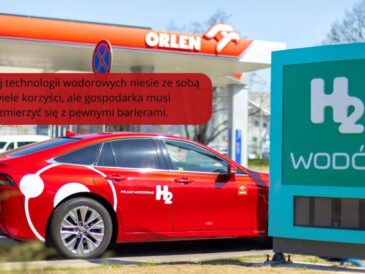 stacje tankowania wodorem