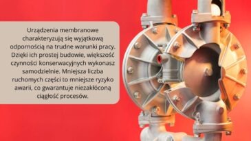 pompy membranowe