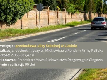 przebudowa ulicy Szkolnej w Lubinie