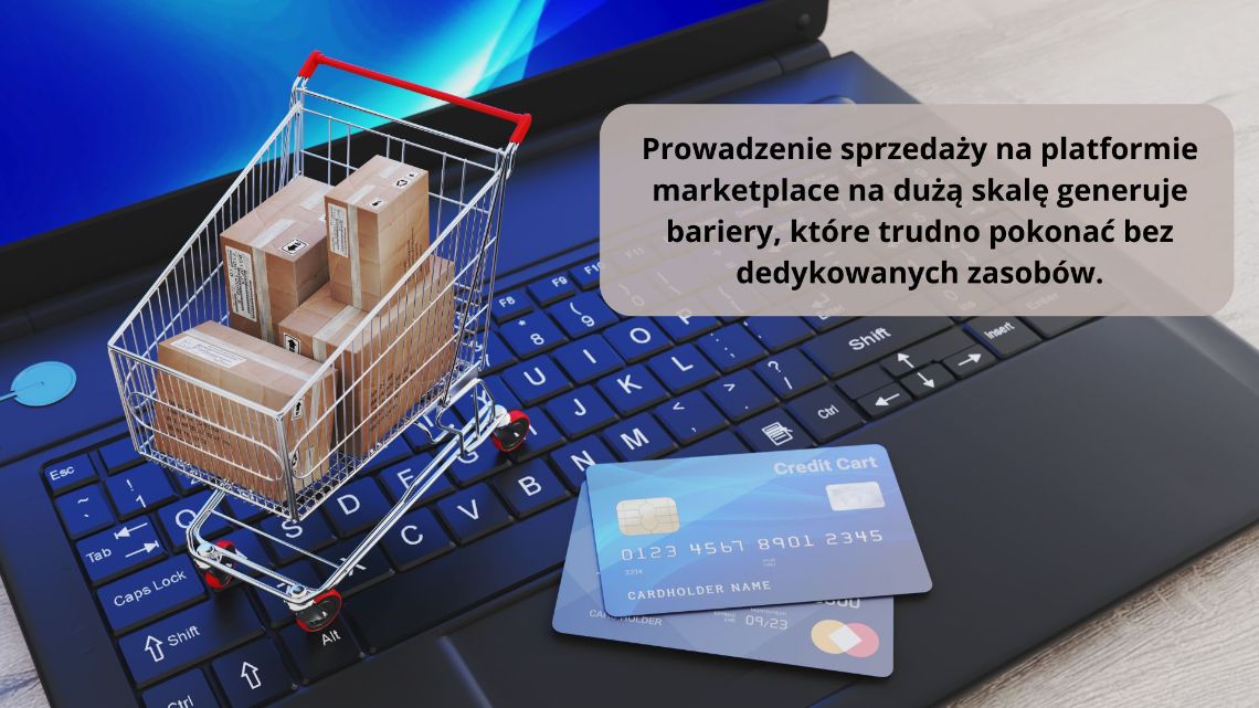 sprzedaż na Allegro