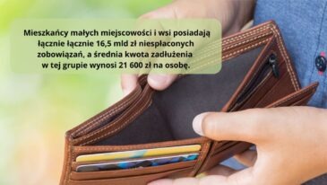 zadłużenia w Polsce