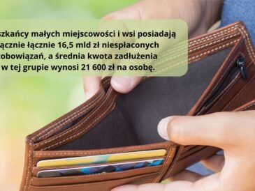 zadłużenia w Polsce