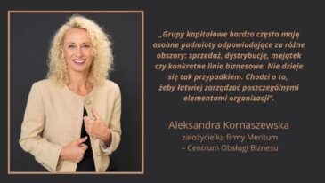 Aleksandra Kornaszewska