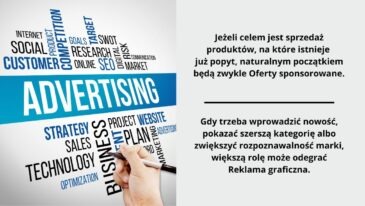 Allegro Ads