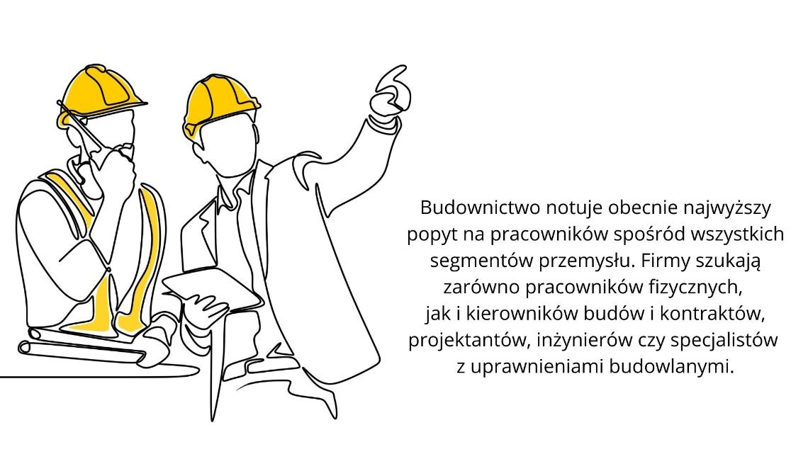 Budownictwo 