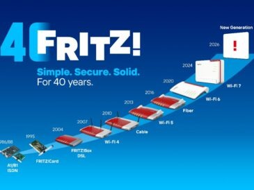 40-lecie FRITZ!