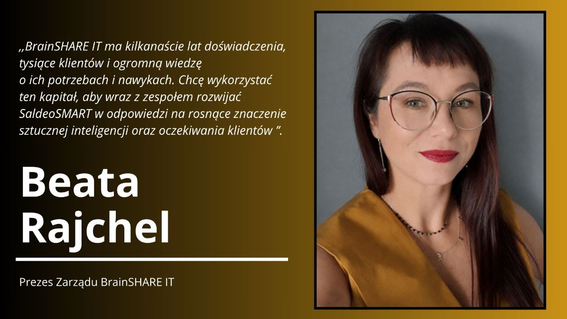 Beata Rajchel