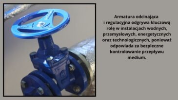 Przepustnice międzykołnierzowe