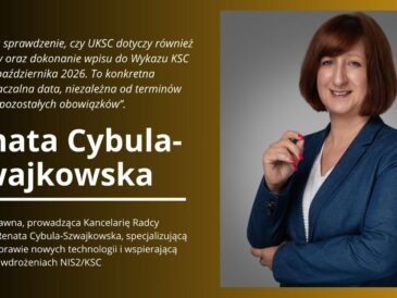 Renata Cybula-Szwajkowska
